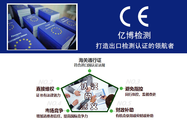 阿里巴巴国际站CE认证